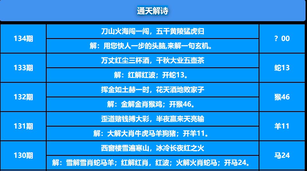 134期通天解诗[图]